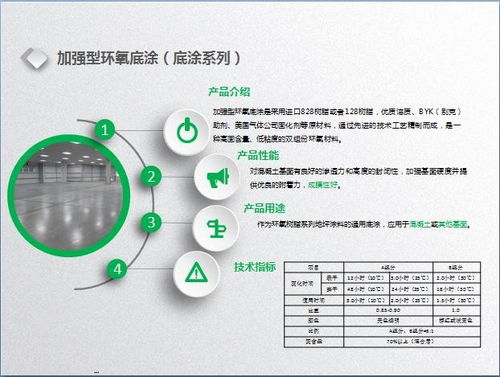 连州龙坪工厂地坪漆工程费用创森地坪公司