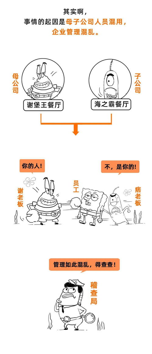 员工垫资买办公用品报销到私户,竟然被查 税局 立刻整改