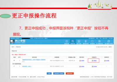 莱西市税务局纳税服务科咨询热点问题第十二期-税税通网上办税厅新增更正申报功能
